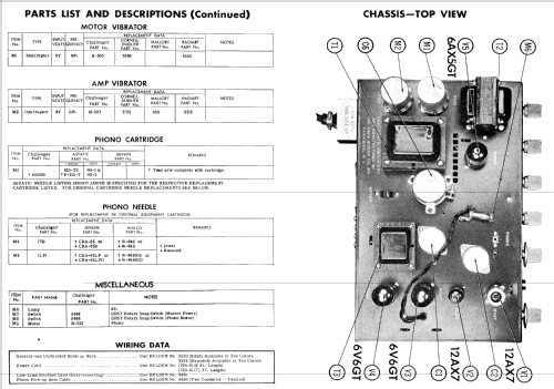 CHA620Y ; Challenger Amplifier (ID = 750700) Ampl/Mixer