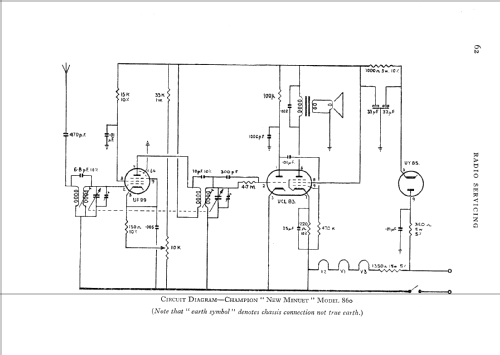 New Minuet 860; Champion Electric, (ID = 562075) Radio