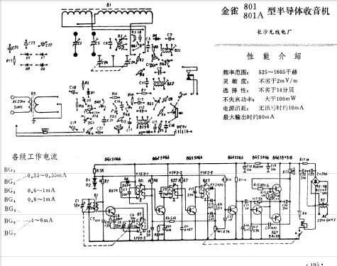 Jinque 金雀 801; Changsha 长沙无线电厂 (ID = 801900) Radio