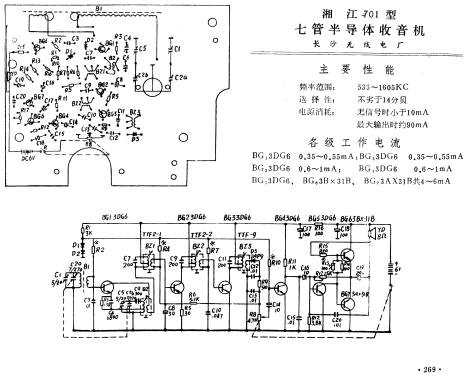 Xiangjiang 湘江 701; Changsha 长沙无线电厂 (ID = 802601) Radio