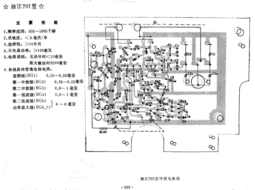 Xiangjiang 湘江 701; Changsha 长沙无线电厂 (ID = 819906) Radio