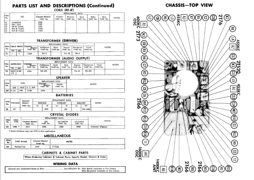 Transistor 6 6501; Channel Master Corp. (ID = 613671) Radio