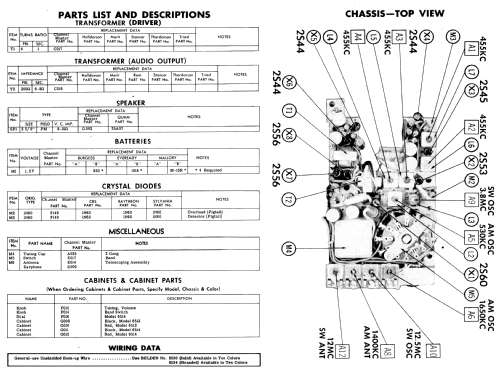 8 Transistor Deluxe All Wave 6512; Channel Master Corp. (ID = 564918) Radio