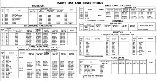 8 TR Deluxe 6514; Channel Master Corp. (ID = 564923) Radio