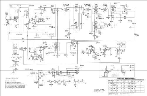 6534 ; Channel Master Corp. (ID = 958679) Radio