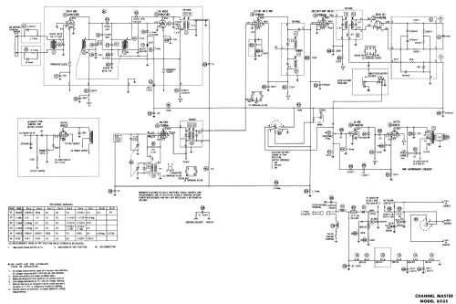 6535 ; Channel Master Corp. (ID = 958690) Radio