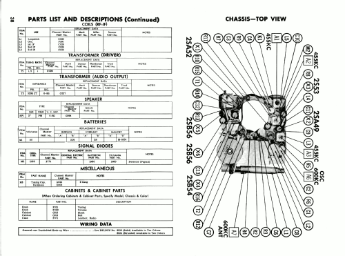 Six Transistor 6508 ; Channel Master Corp. (ID = 2237989) Radio