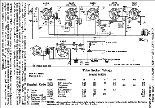 985254 ; Chevrolet Div. (ID = 791974) Car Radio