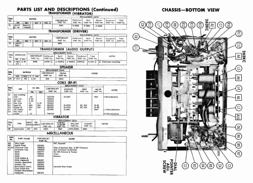 987087 ; Chevrolet Div. (ID = 466386) Car Radio