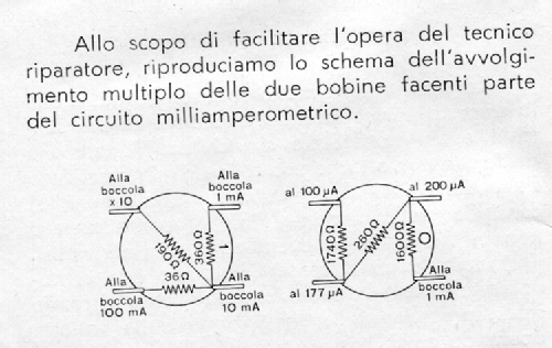 Analizzatore AN-28; Chinaglia Dino (ID = 1727182) Equipment