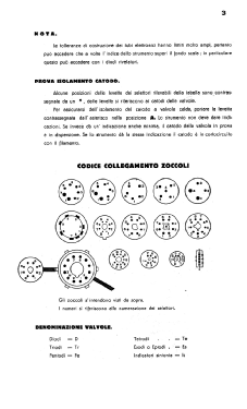 Provavalvole 560; Chinaglia Dino (ID = 2999421) Equipment