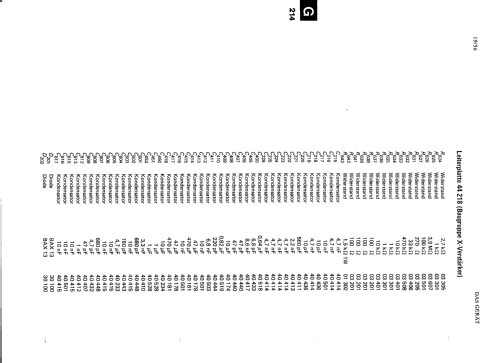 Oszilloskop EO1013T; Christiani, Dr. Ing. (ID = 732072) Equipment