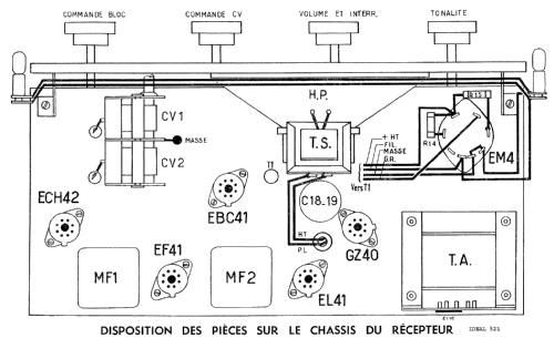 Idéal 521; Cibot Radio; Paris (ID = 391255) Radio