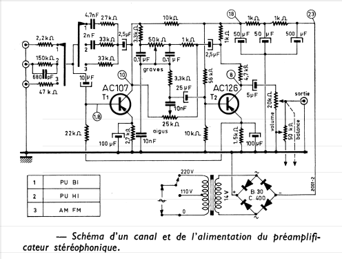 Préamplificateur Stéréo ; Cibot Radio; Paris (ID = 1829760) Ampl/Mixer