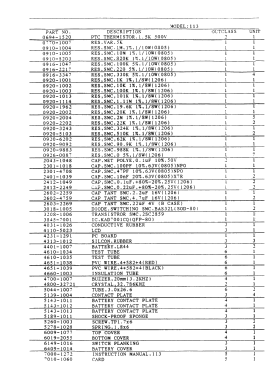 Digital Multimeter 113; CIE, Chung (ID = 2916701) Equipment