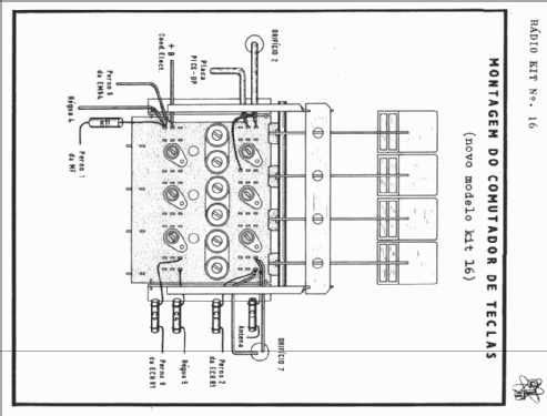Melodia II ; CIT - Centro de (ID = 1523097) Radio