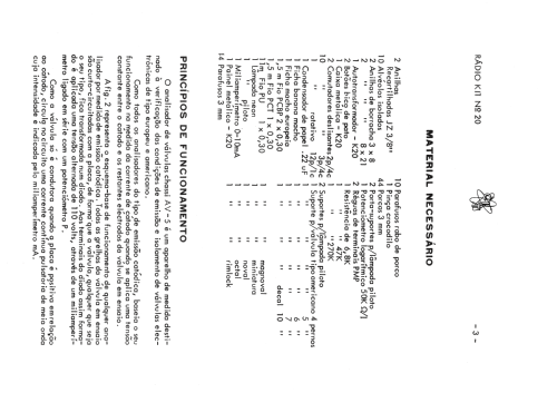 Analisador de Válvulas K20A; CIT - Centro de (ID = 2143306) Equipment