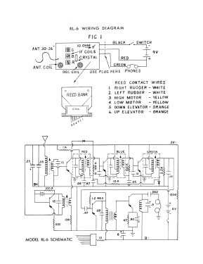 R/C Receiver RL-6; Citizen-Ship Radio (ID = 2877800) Amateur-R
