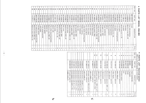 Color Sound Graph CSA-001-001; Clarion Co., Ltd.; (ID = 2520304) Misc