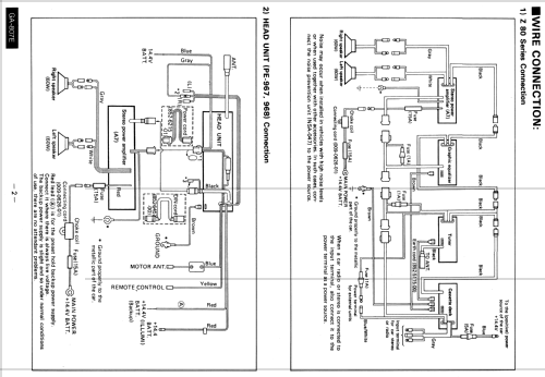 Power-Amp for Cars A7 GA-807E; Clarion Co., Ltd.; (ID = 1972895) Ampl/Mixer