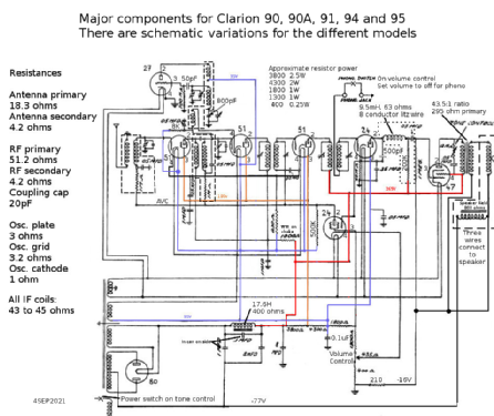 Clarion AC90 ; Clarion, Transformer (ID = 2682588) Radio