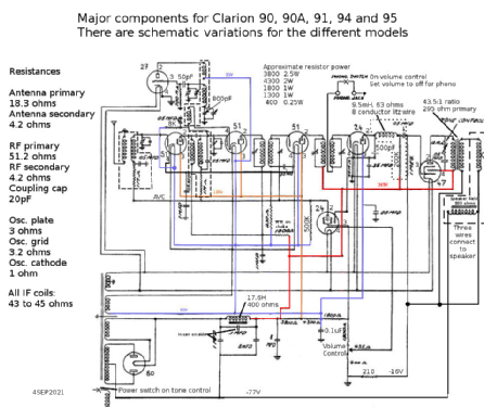 Clarion AC94 ; Clarion, Transformer (ID = 2682602) Radio