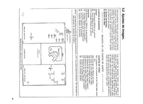 Z96S; Clarivox, S.A., (ID = 2395093) Television