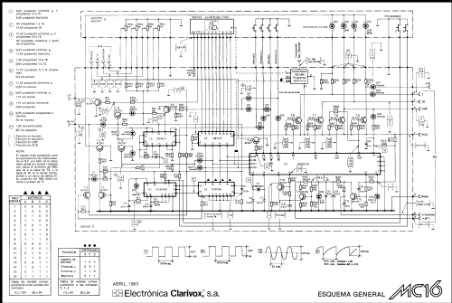 Módulo de Sintonía para TV Master MC16; Clarivox, S.A., (ID = 2400172) mod-past25