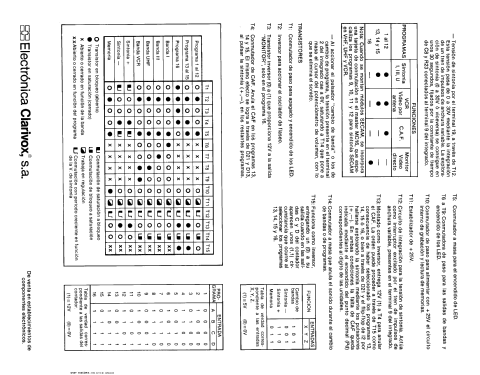 Módulo de Sintonía para TV Master MC16; Clarivox, S.A., (ID = 2400176) mod-past25