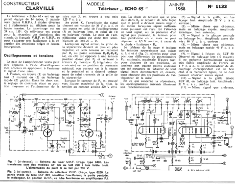 Echo 65; Clarville CSF; Paris (ID = 291438) Television