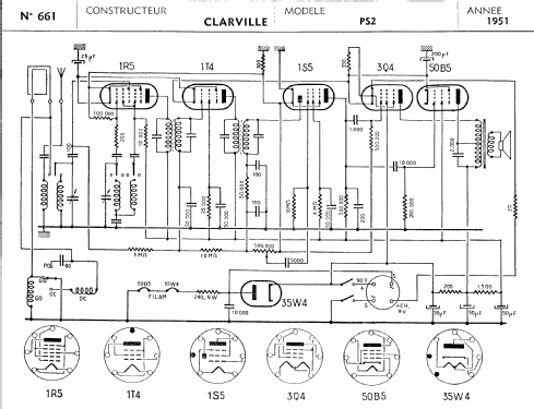 PS2; Clarville CSF; Paris (ID = 276516) Radio