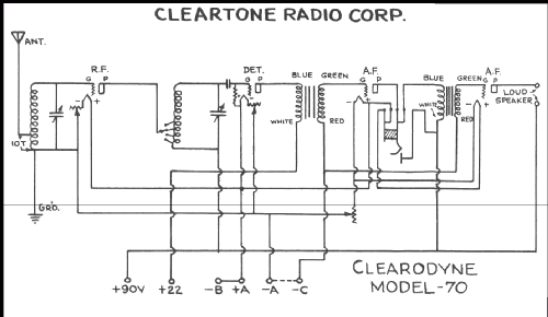 Clear-O-Dyne Model 70; Cleartone Radio Co.; (ID = 216478) Radio