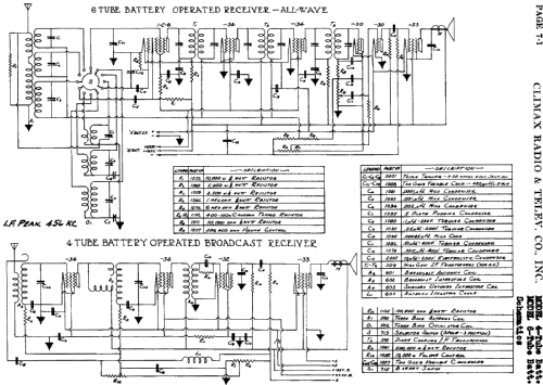 4 Tube Batt. ; Climax Radio & (ID = 735212) Radio