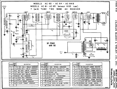 AC-61 ; Climax Radio & (ID = 737665) Radio