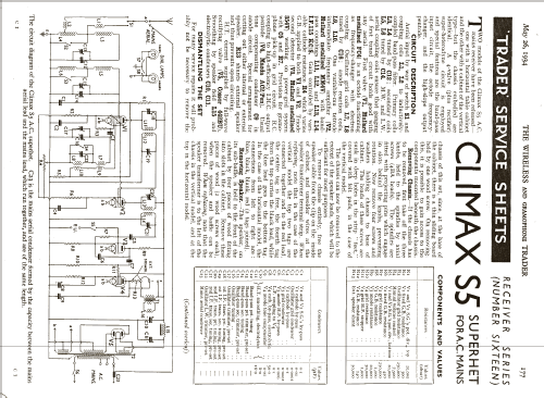 S5 ; Climax Brand, (ID = 1011719) Radio