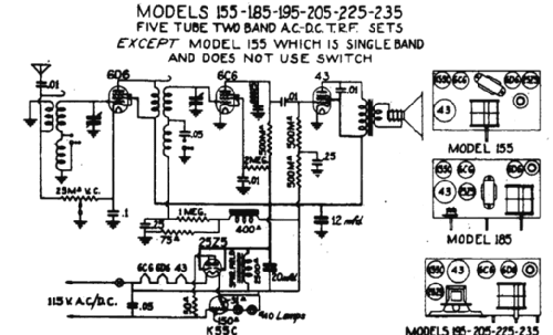 195 ; Clinton Mfg.Co.; (ID = 2170467) Radio