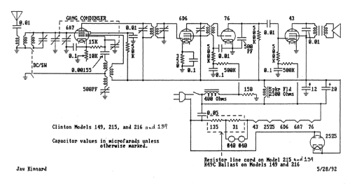 215 ; Clinton Mfg.Co.; (ID = 2168745) Radio