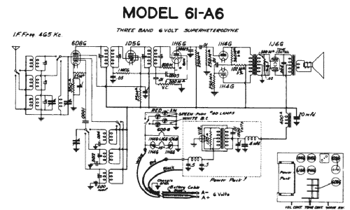 61-A6 ; Clinton Mfg.Co.; (ID = 2170464) Radio