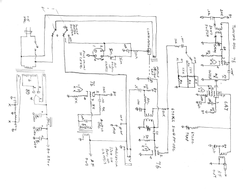 OM ; Clough-Brengle Co., (ID = 1784971) Equipment