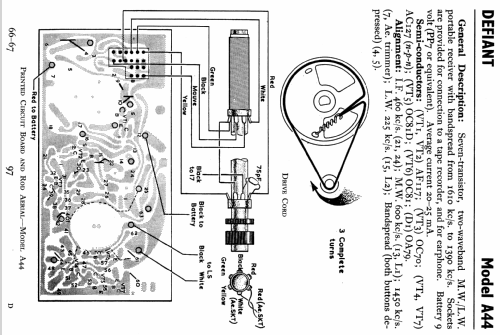 A44; Co-operative (ID = 780020) Radio