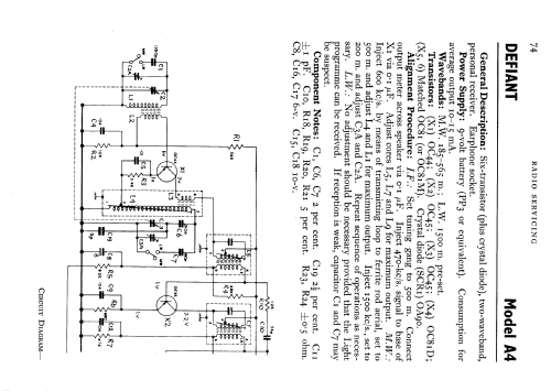 Defiant A4; Co-operative (ID = 720962) Radio