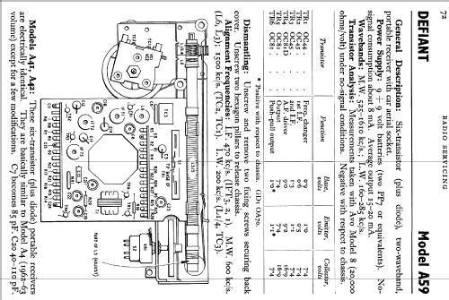 Defiant A59; Co-operative (ID = 725001) Radio