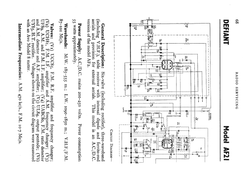 Defiant AF23; Co-operative (ID = 598788) Radio