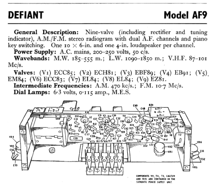 Defiant AF91; Co-operative (ID = 594088) Radio