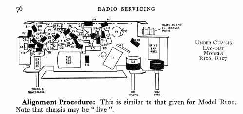 Defiant R107; Co-operative (ID = 562746) Radio