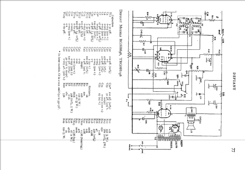 Defiant RGSH656; Co-operative (ID = 554157) Radio