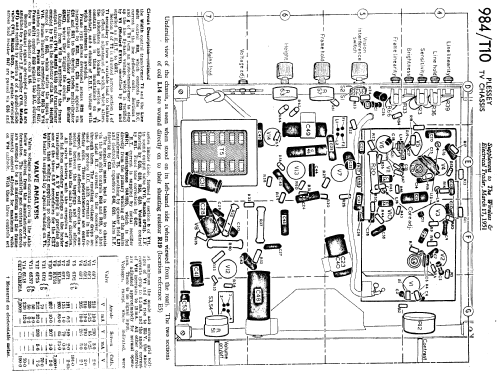 TR1250; Co-operative (ID = 330875) Television