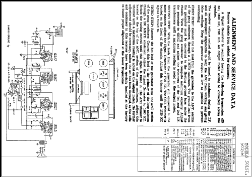 5015I ; Coast to Coast (ID = 242718) Radio