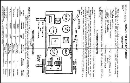 MD26 ; Coast to Coast (ID = 280064) Radio