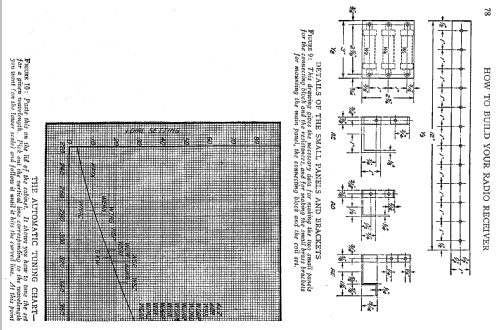 Cockaday Improved 4 Circuit Tuner; Construction envelope, kit; Cockaday, L. M. & Co (ID = 1546406) Kit